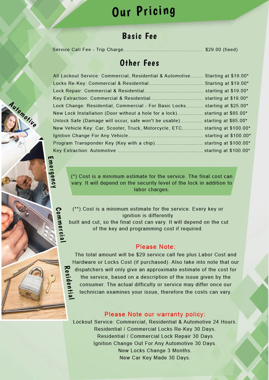 Locksmith Master Store Verona, NJ 973-864-3108